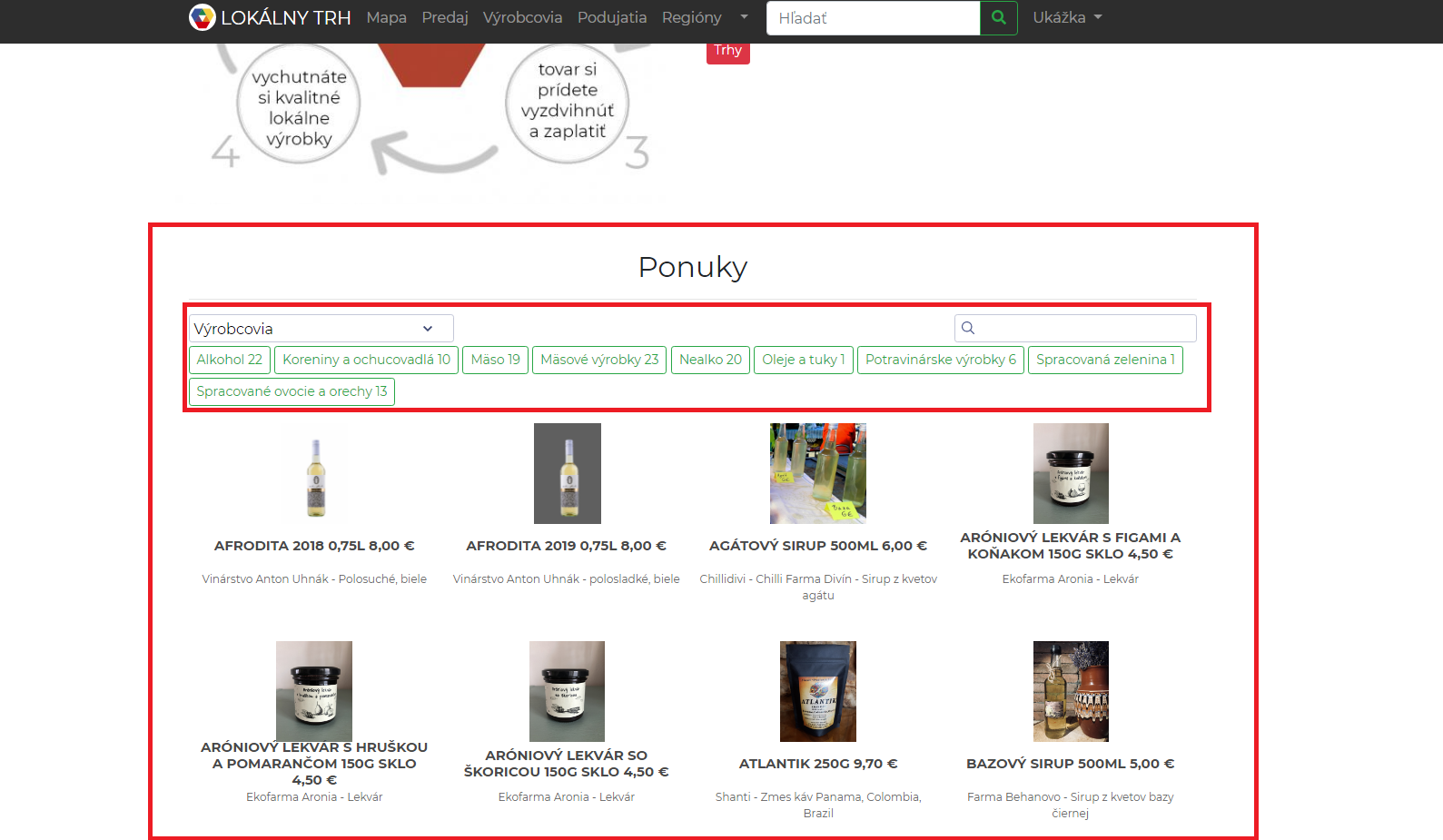 Objednávky na Lokálny trh